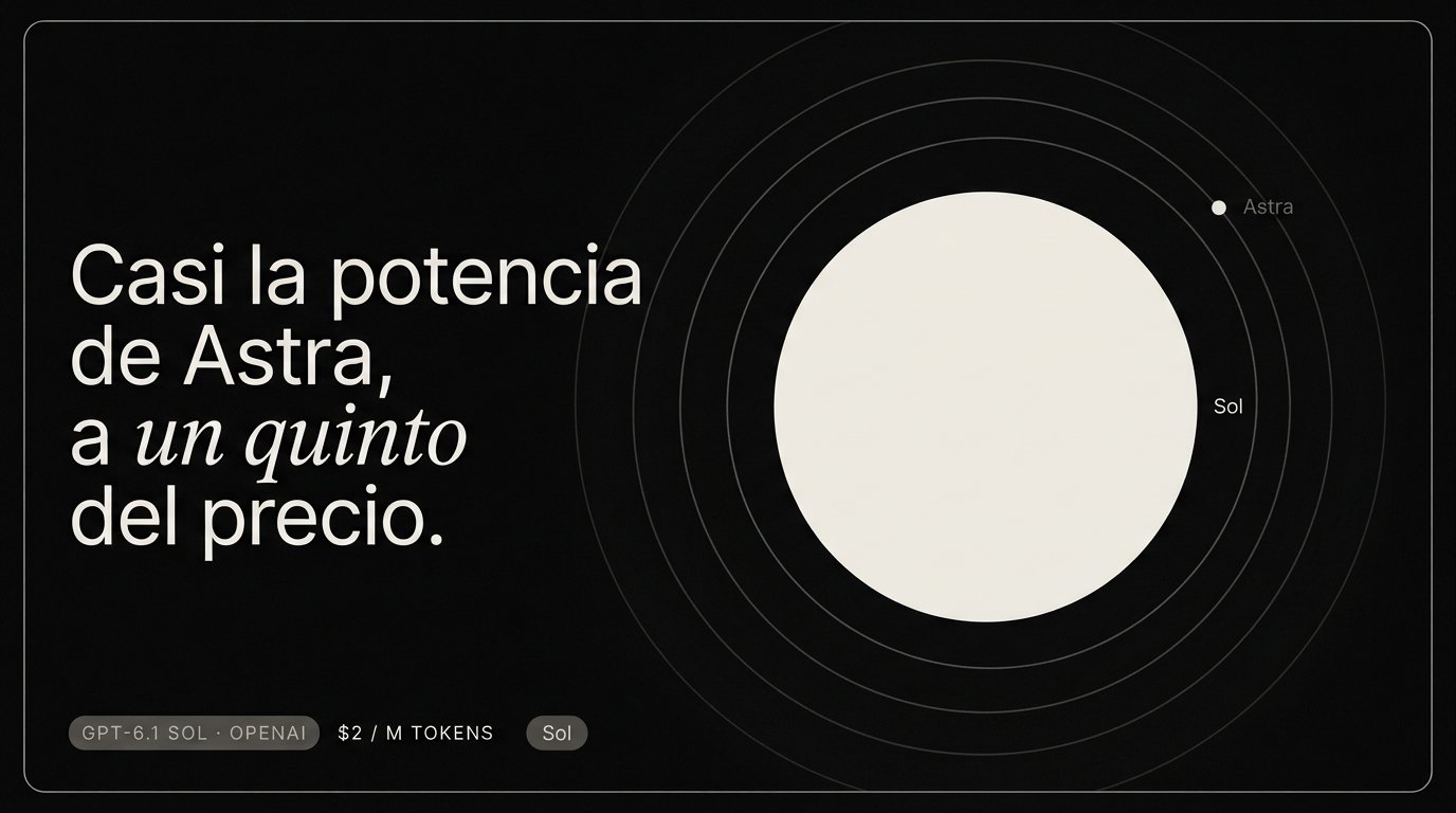 GPT-6.1 Sol: el último modelo de OpenAI, qué cambia y qué costó