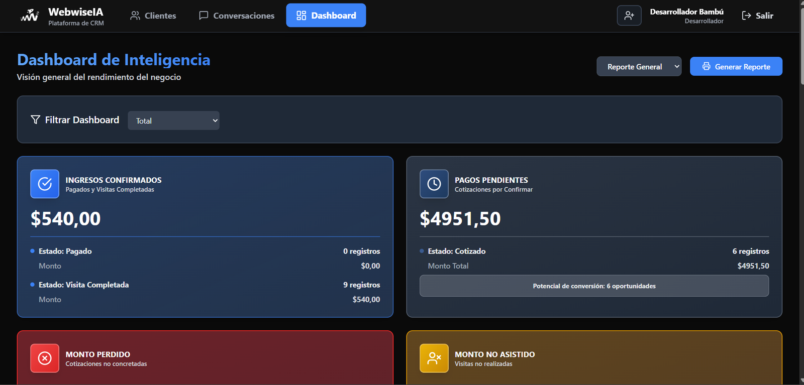 Captura del CRM 4