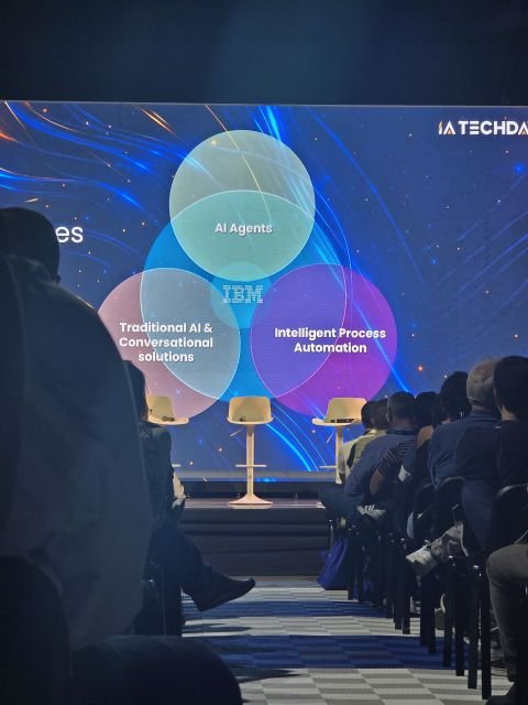 IA Tech Day INTEZIA — presentación AI Agents IBM